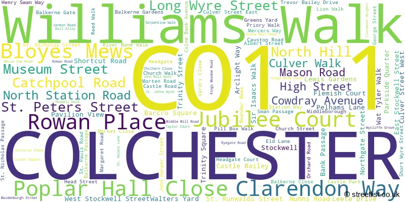A word cloud for the CO1 1 postcode